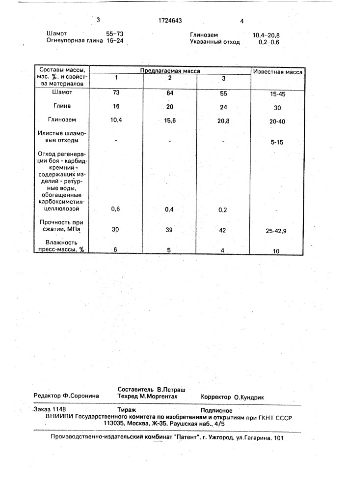 Масса для изготовления огнеприпаса (патент 1724643)