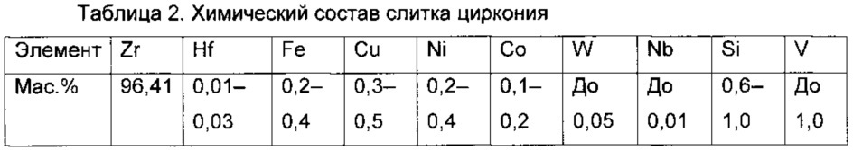 Установка для электродугового получения циркония (патент 2638868)