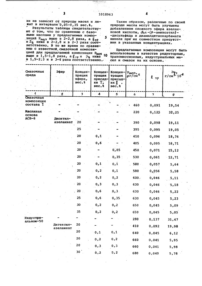 Смазочная композиция (патент 1018963)