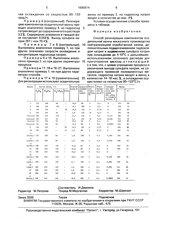 Способ регенерации компонентов осадительной ванны вискозного производства (патент 1680814)