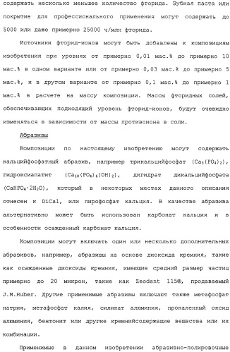 Средство для ухода за полостью рта и способы его применения и изготовления (патент 2481820)