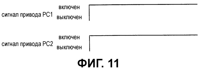 Способ очистки внутри помещения (патент 2477148)