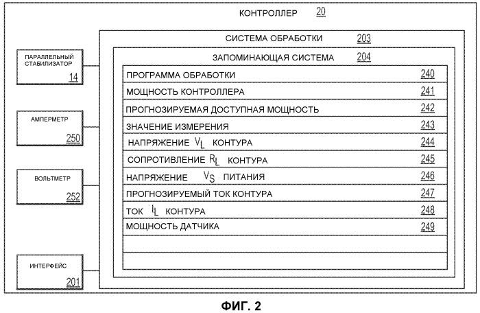 Инструмент шины и способ для прогнозируемого ограничения энергопотребления в двухпроводной инструментальной шине (патент 2449378)