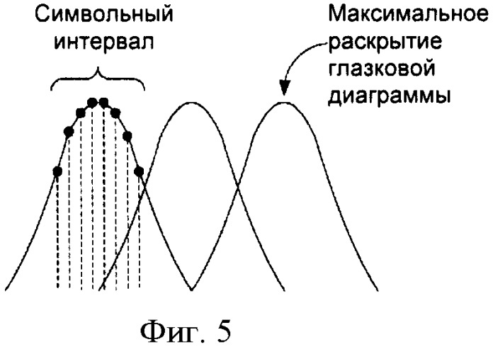 Беспроводная сеть и используемые в ней базовая приемопередающая станция и беспроводное сетевое устройство (патент 2518204)