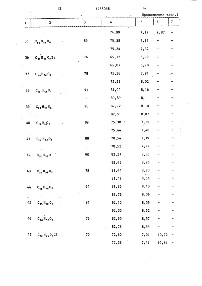 Способ получения циклопропанкарбоксилатов (патент 1255048)