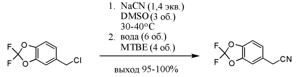 Модуляторы транспортеров атф-связывающей кассеты (патент 2640420)