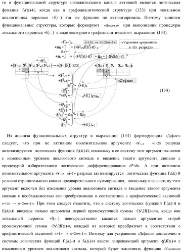 Функциональная входная структура сумматора с избирательным логическим дифференцированием d*/dn первой промежуточной суммы &#177;[s1 i] минимизированных структур аргументов слагаемых &#177;[ni]f(+/-)min и &#177;[mi]f(+/-)min (варианты) (патент 2424548)