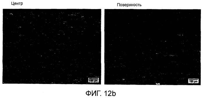 Способ и машина для непрерывного или полунепрерывного литья металлов (патент 2468885)