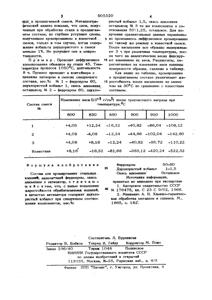 Состав для хромирования стальных изделий (патент 905320)