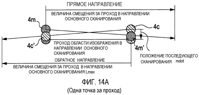 Система формирования изображения (патент 2325697)