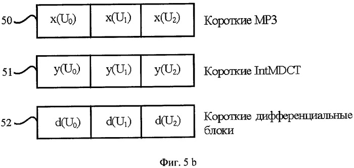 Устройство и способ окончательной обработки спектральных значений и кодирующее устройство и декодер для аудиосигналов (патент 2423740)