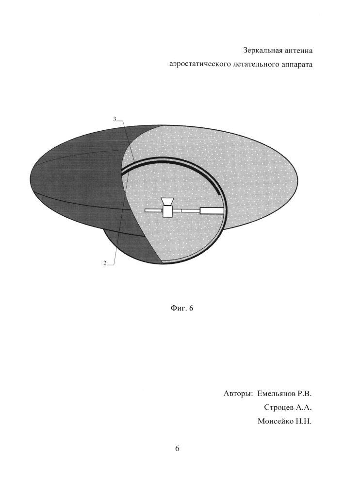 Зеркальная антенна аэростатического летательного аппарата (патент 2655708)