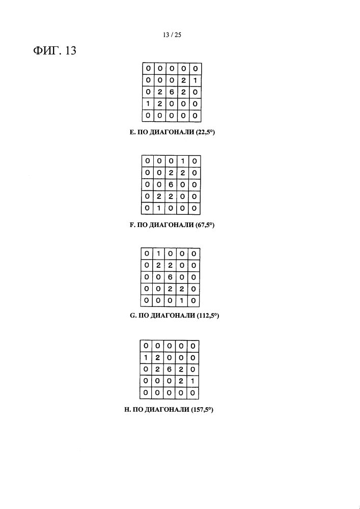 Устройство и способ обработки изображения (патент 2598899)