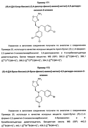 Новые 2-аминооксазолины в качестве лигандов taar1 (патент 2460725)