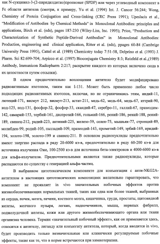 Моноклональные антитела против nkg2a (патент 2481356)