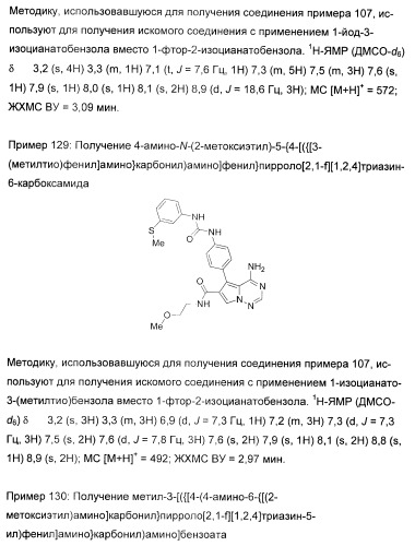 Производные пирролотриазина, применимые для лечения гиперпролиферативных нарушений и заболеваний, связанных с ангиогенезом (патент 2401269)