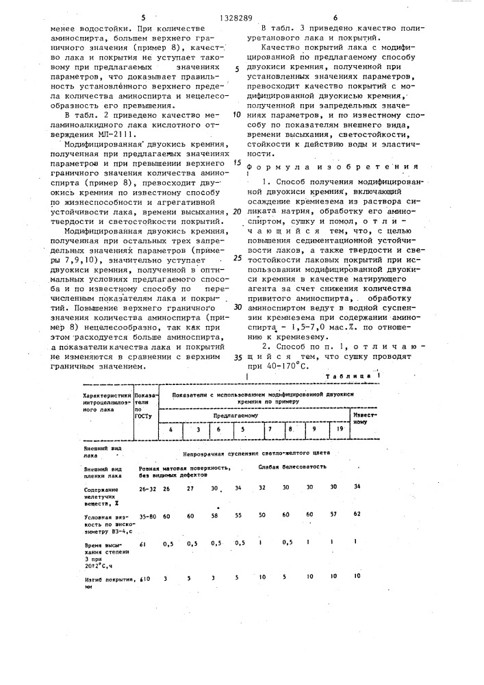 Способ получения модифицированной двуокиси кремния (патент 1328289)