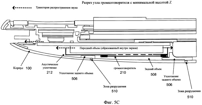 Портативное вычислительное устройство (патент 2473952)