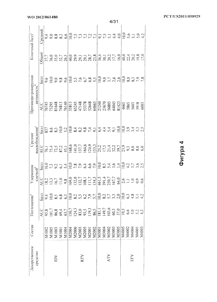 Композиции и способы доставки терапевтических средств (патент 2632445)