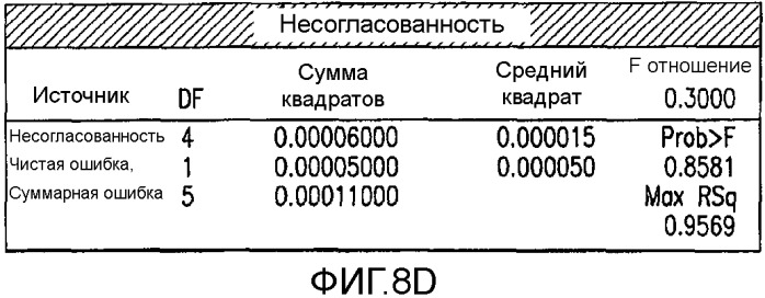 Способ получения хинолоновых соединений (патент 2546667)
