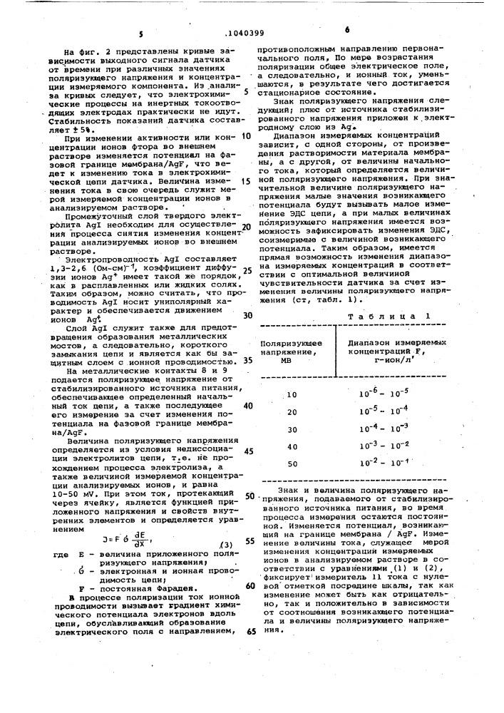 Потенциометрический датчик для измерения активности ионов фтора (патент 1040399)