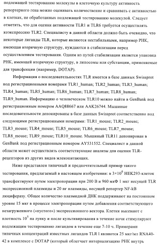 Конъюгаты впч-антиген и их применение в качестве вакцин (патент 2417793)