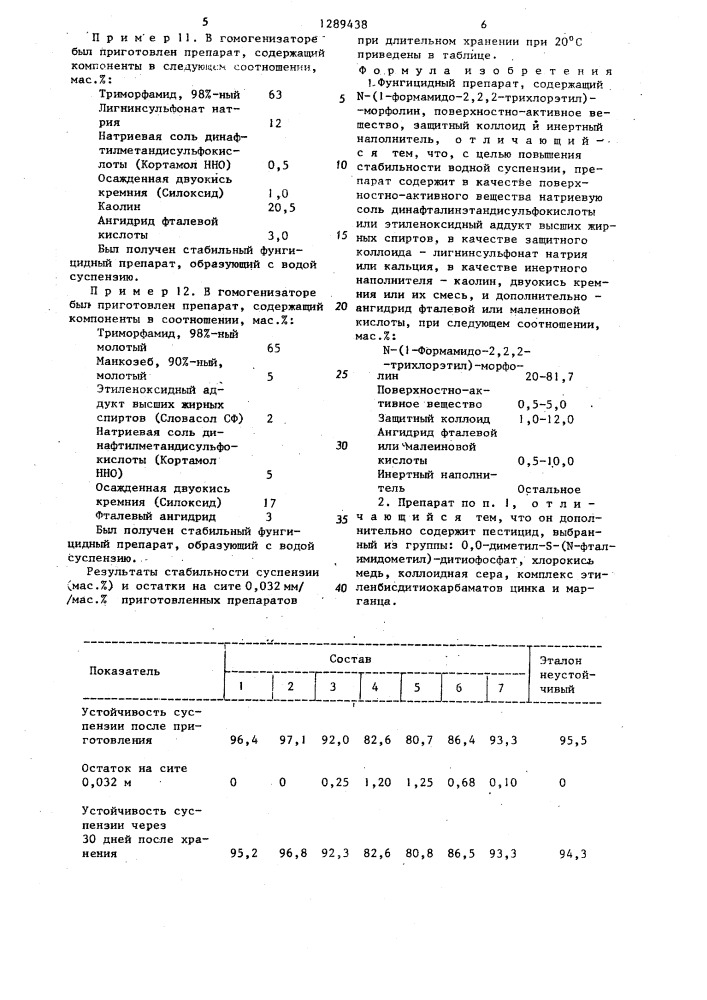 Фунгицидный препарат (патент 1289438)