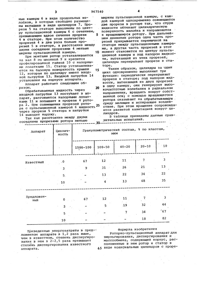 Роторно-пульсационный аппарат (патент 967540)