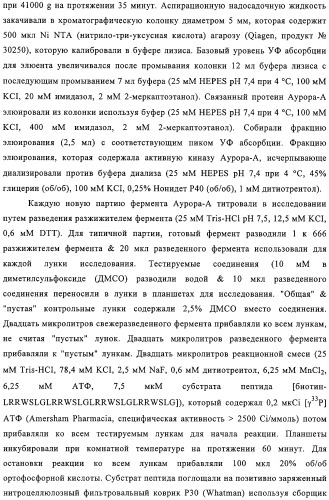 Замещенные производные хиназолина как ингибиторы ауроракиназы (патент 2323215)