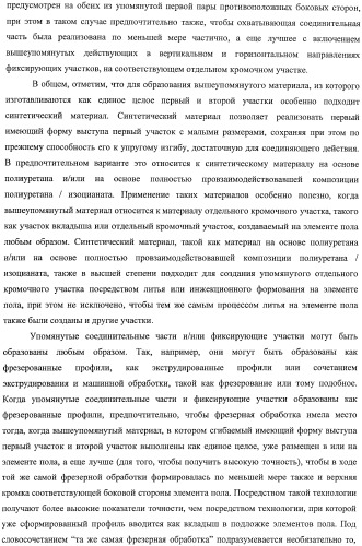 Настил пола, элемент пола и способ для изготовления элементов пола (патент 2403356)