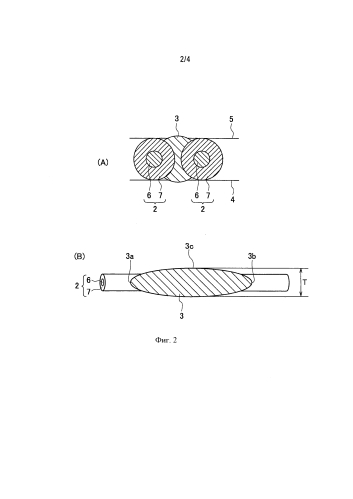Лента из оптических волокон и волоконно-оптический кабель, в котором заключена лента из оптических волокон (патент 2584175)