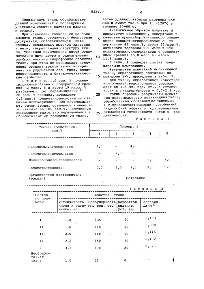 Композиция для отделки полиамидныхтканей (патент 823479)