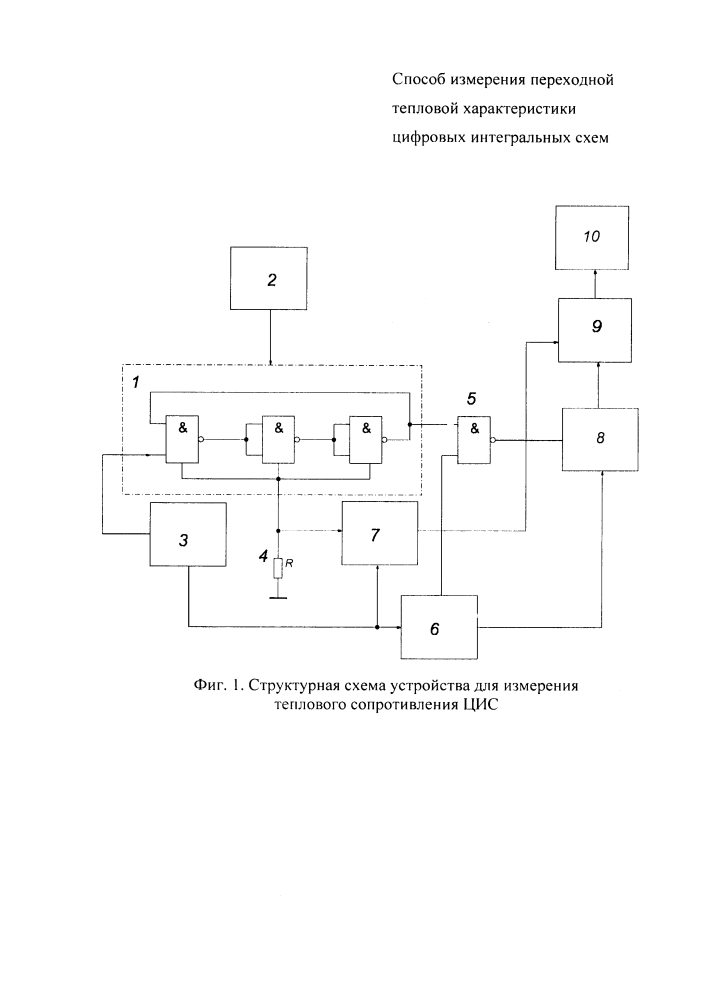 Способ измерения переходной тепловой характеристики цифровых интегральных схем (патент 2613481)