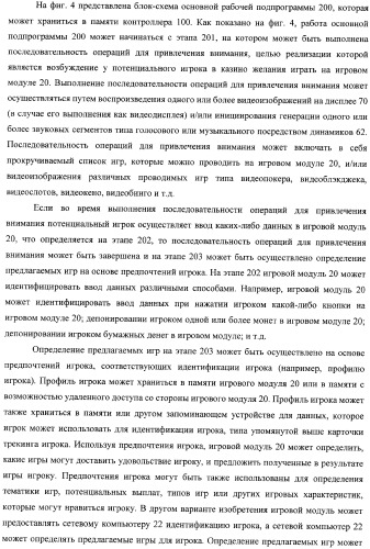 Способы и устройства для предоставления заказных игр и игрового контента для игрового аппарата (патент 2359331)