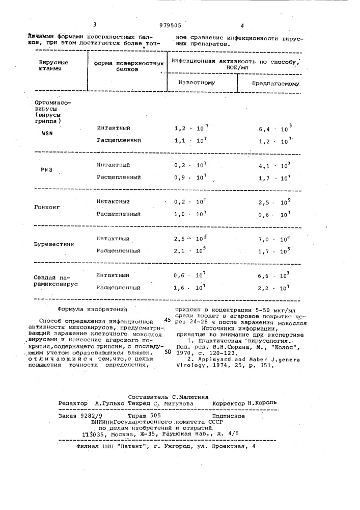 Способ определения инфекционной активности миксовирусов (патент 979505)