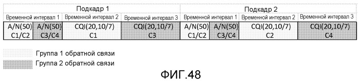 Обратная связь посылки многочисленных несущих нисходящей линии связи (патент 2519409)