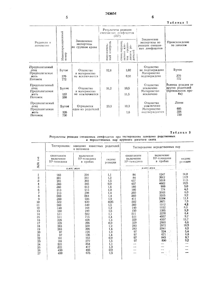 Способ определения происхождения животных (патент 743654)