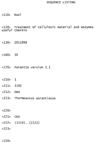 Способ обработки целлюлозного материала и используемые в нем ферменты (патент 2458128)