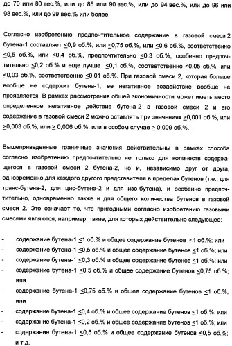 Способ получения, по меньшей мере, одного продукта частичного окисления и/или аммокисления пропилена (патент 2347772)