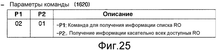 Способ и устройство для получения и удаления информации относительно объектов цифровых прав (патент 2347266)