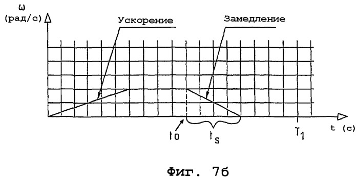 Способ и устройство для подачи листов одного за другим из стопки листов (патент 2264345)