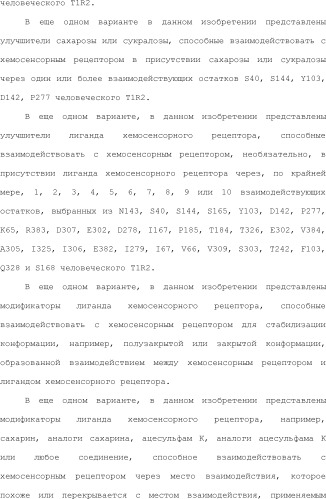 Модулирование хемосенсорных рецепторов и связанных с ними лигандов (патент 2510503)