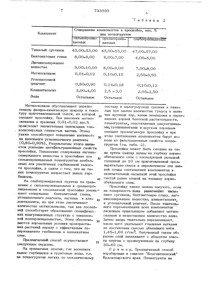 Состав для создания прослойки, предотвращающей загрязнение грунтовых вод гербицидами на ирригационных системах (патент 733595)
