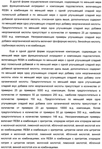 Интенсивный подсластитель для гидратации и подслащенная гидратирующая композиция (патент 2425590)