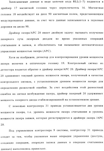 Способ воспроизведения и способ доступа к данным (патент 2311693)
