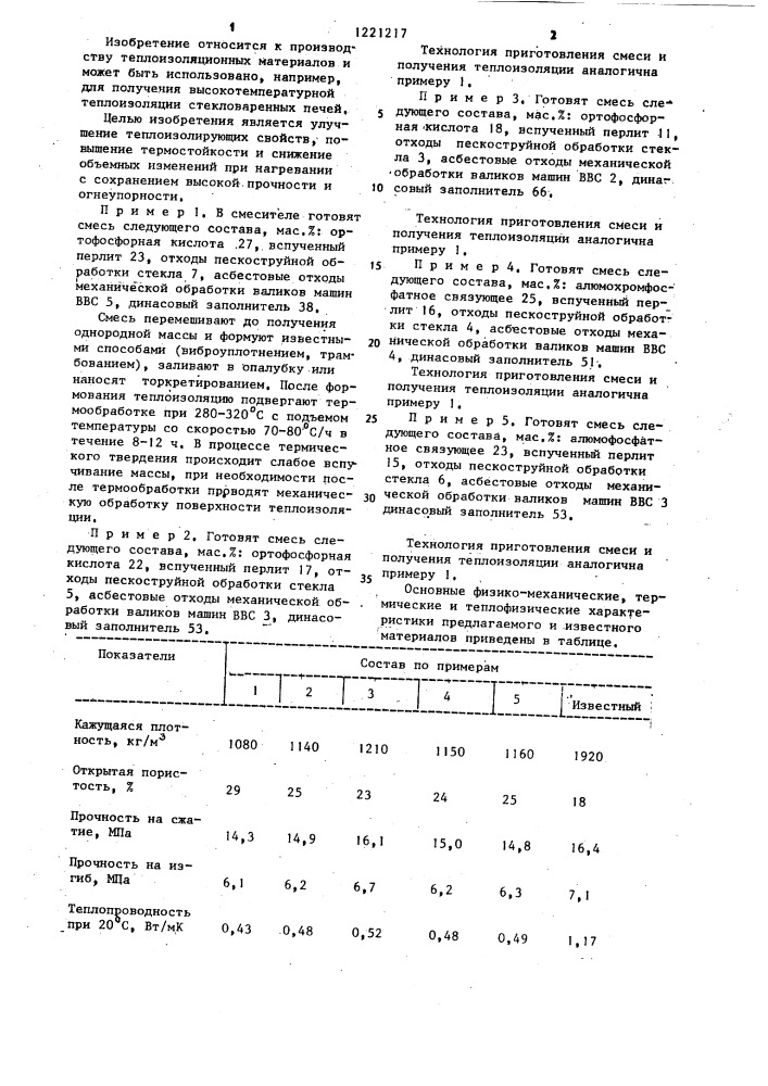 Сырьевая смесь для изготовления теплоизоляции (патент 1221217)