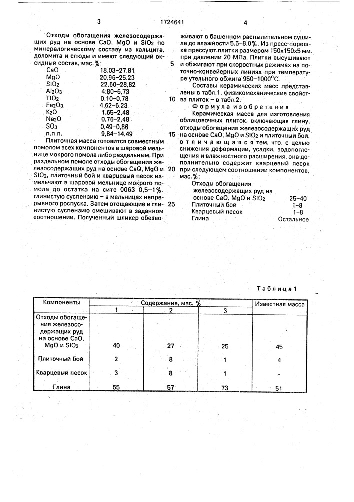 Керамическая масса для изготовления облицовочных плиток (патент 1724641)