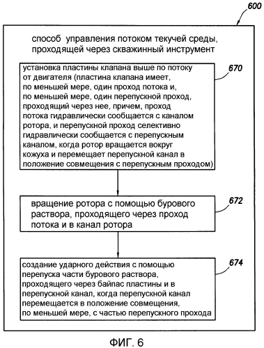 Клапан бурового двигателя и способ его применения (патент 2549647)