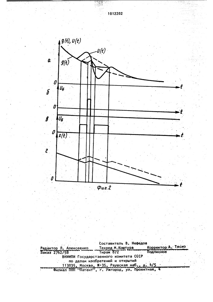 Экстремальный регулятор (патент 1012202)