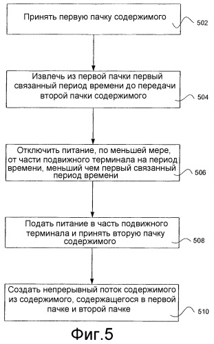 Квантование времени на основе тактовых импульсов (патент 2292657)